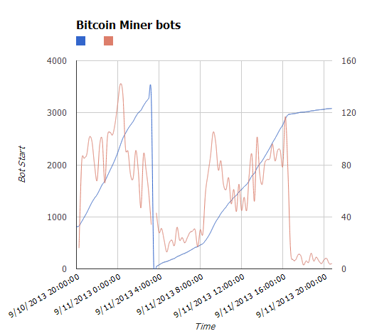 screenshot_2013-09-11_005