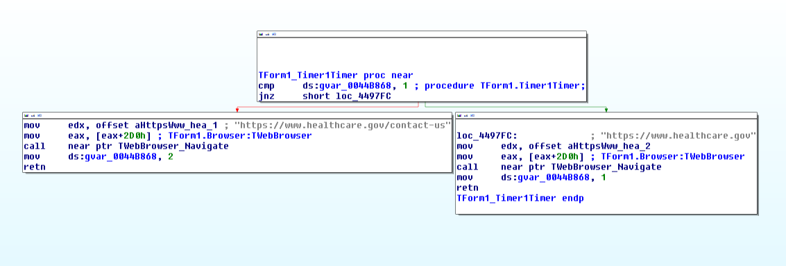 Obamacare_IDAScreenShot