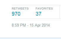 Retweets