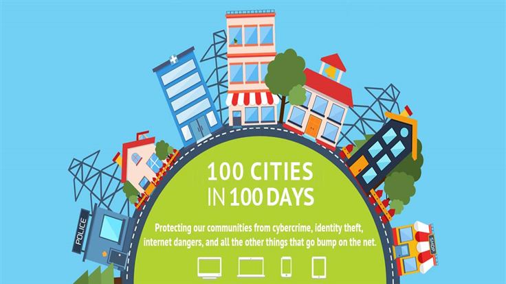 100 Cites in 100 Days Starts Today!