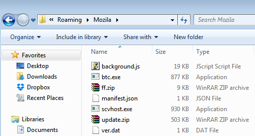 files