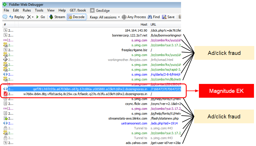 Malvertising Strikes On Adult Site Xhamster Again Malwarebytes Labs