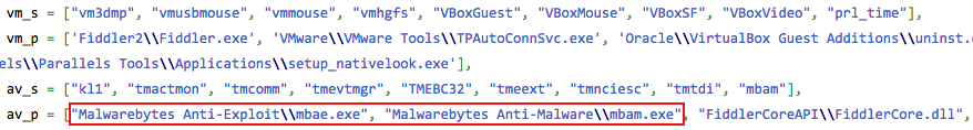 angler_checks