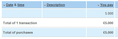 Payment has gone out