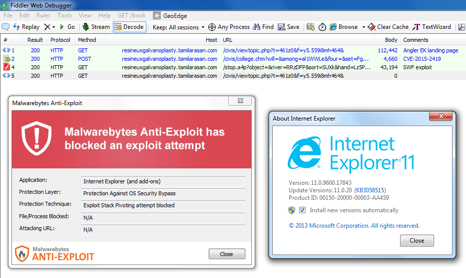 CVE-2015-2419