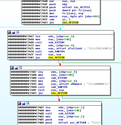 enumerate_shares
