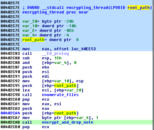 encrypting_thread