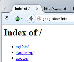 Index of...