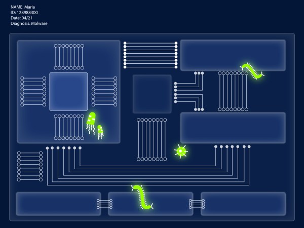 How to tell if you're infected with malware