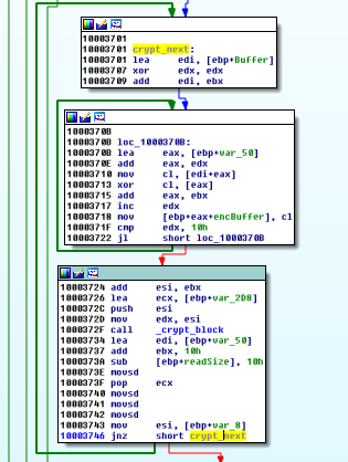 crypt_next