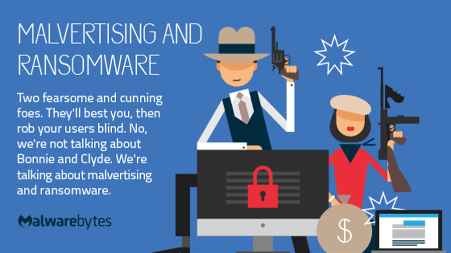 Malvertising and ransomware: the Bonnie and Clyde of advanced threats