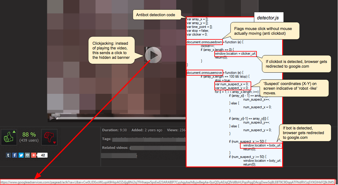 clickjacking