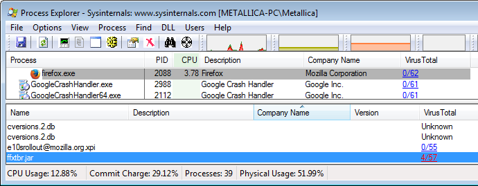 Virustotal result