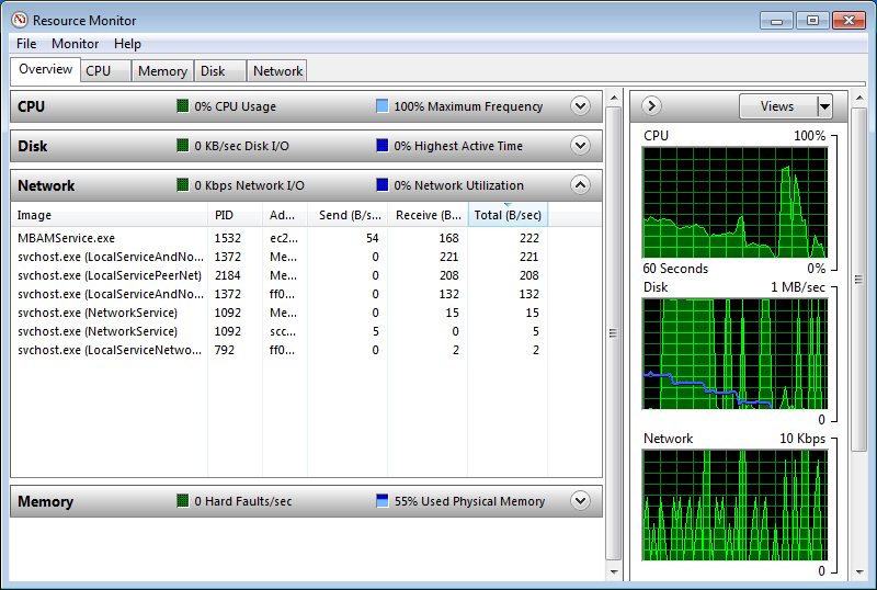 Resource Monitor