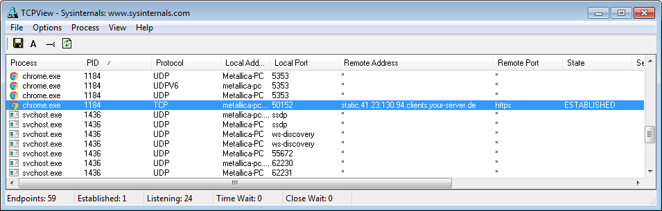 TCPView