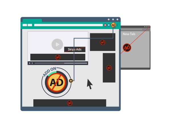 How to remove adware from your PC