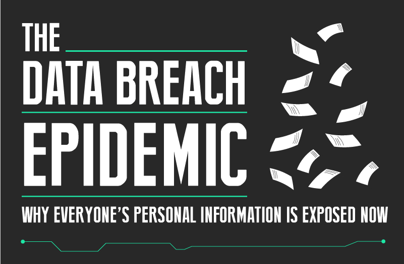 The data breach epidemic: no info is safe