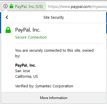details PayPal certificate
