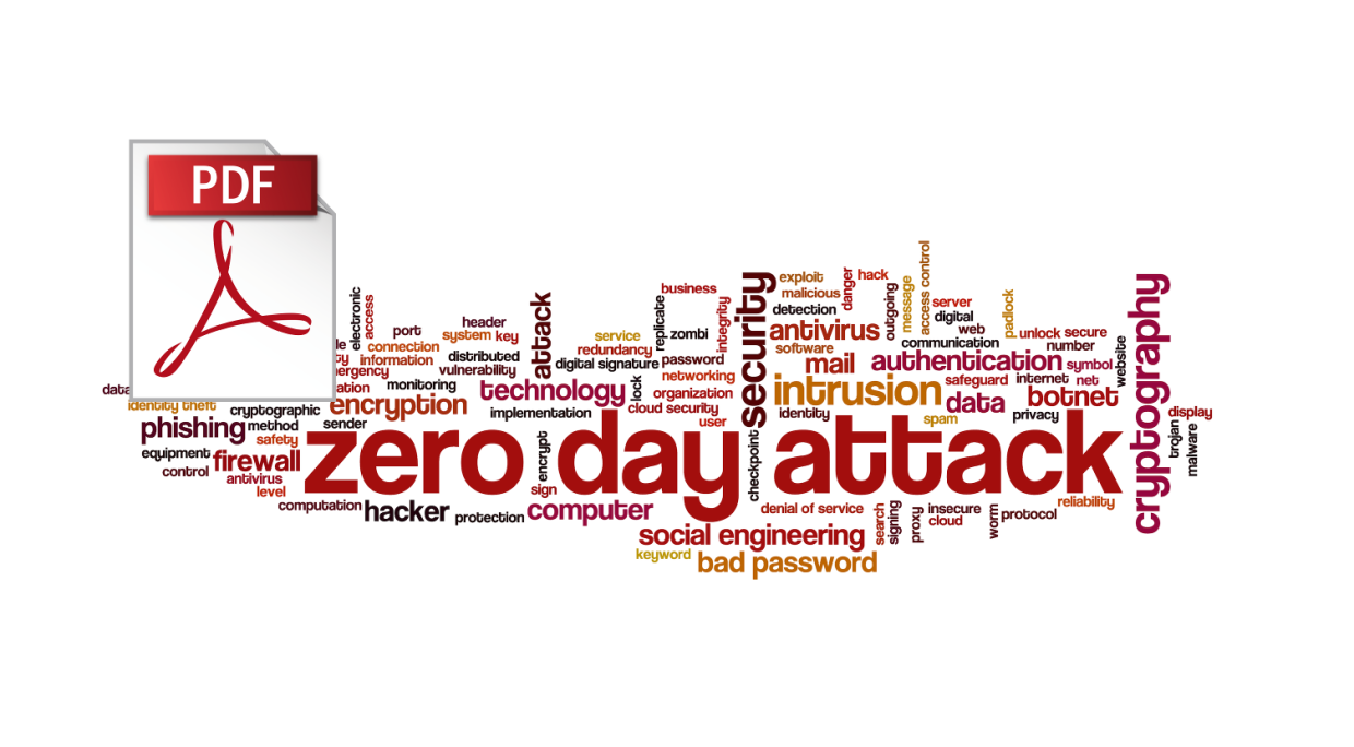 Adobe Reader zero-day discovered alongside Windows vulnerability