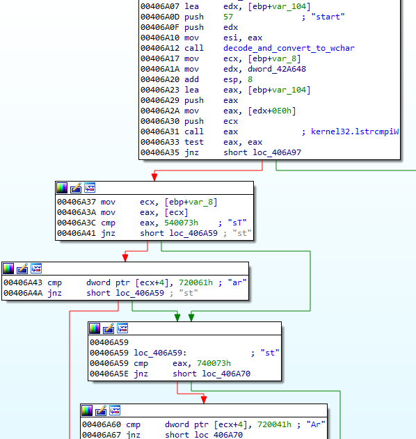 TrickBot malware uses obfuscated Windows batch script to evade