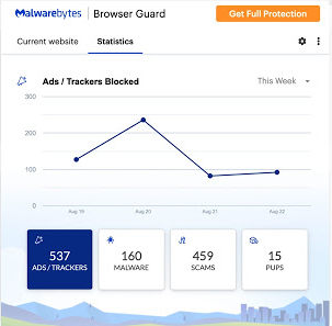 Browser Guard stats