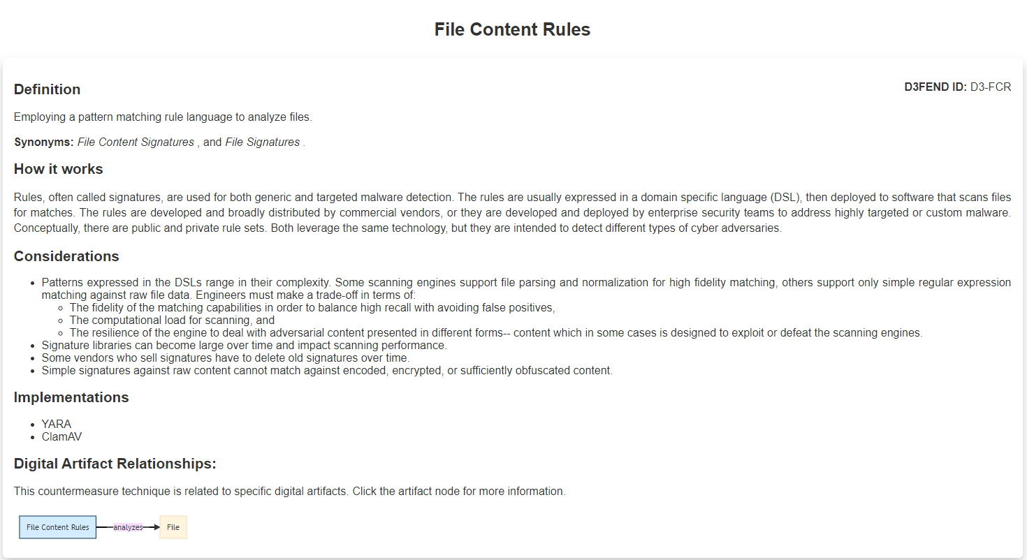File Content Rules