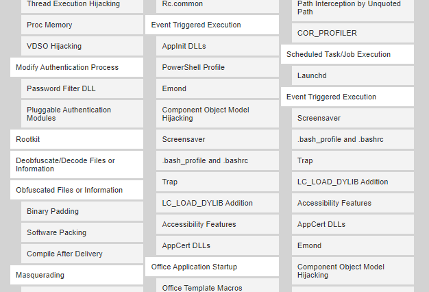 highlighted entries