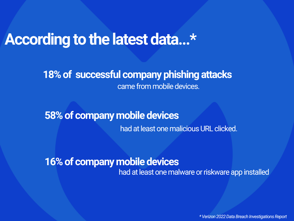 SMS Attacks and Mobile Malware Threats