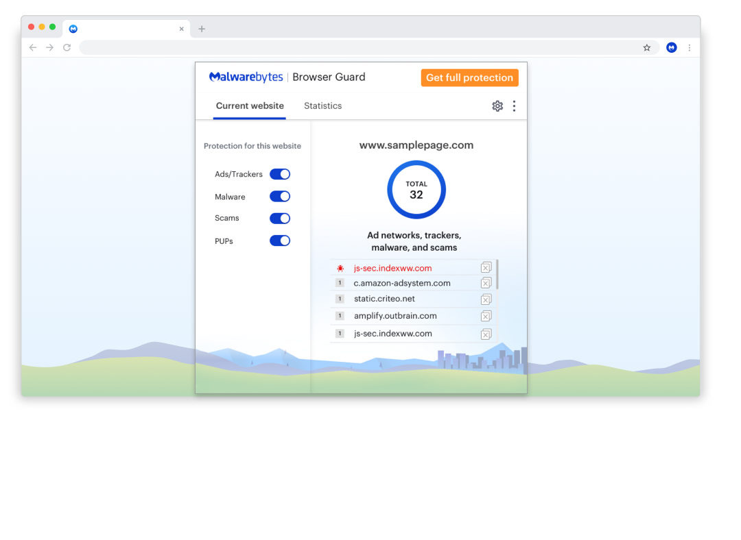 OneView dashboard displaying sites and licenses