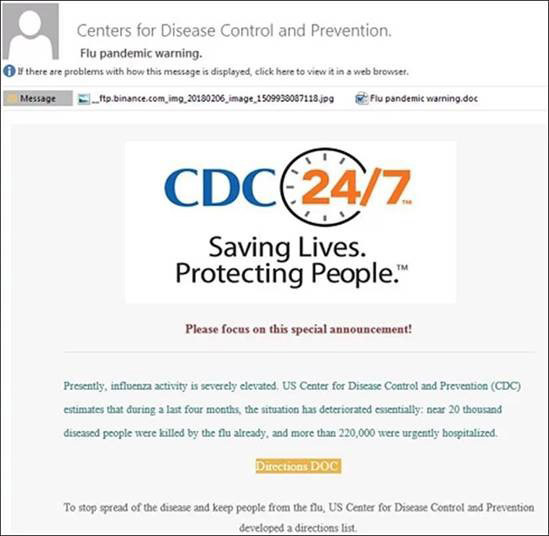 cdc phishing email