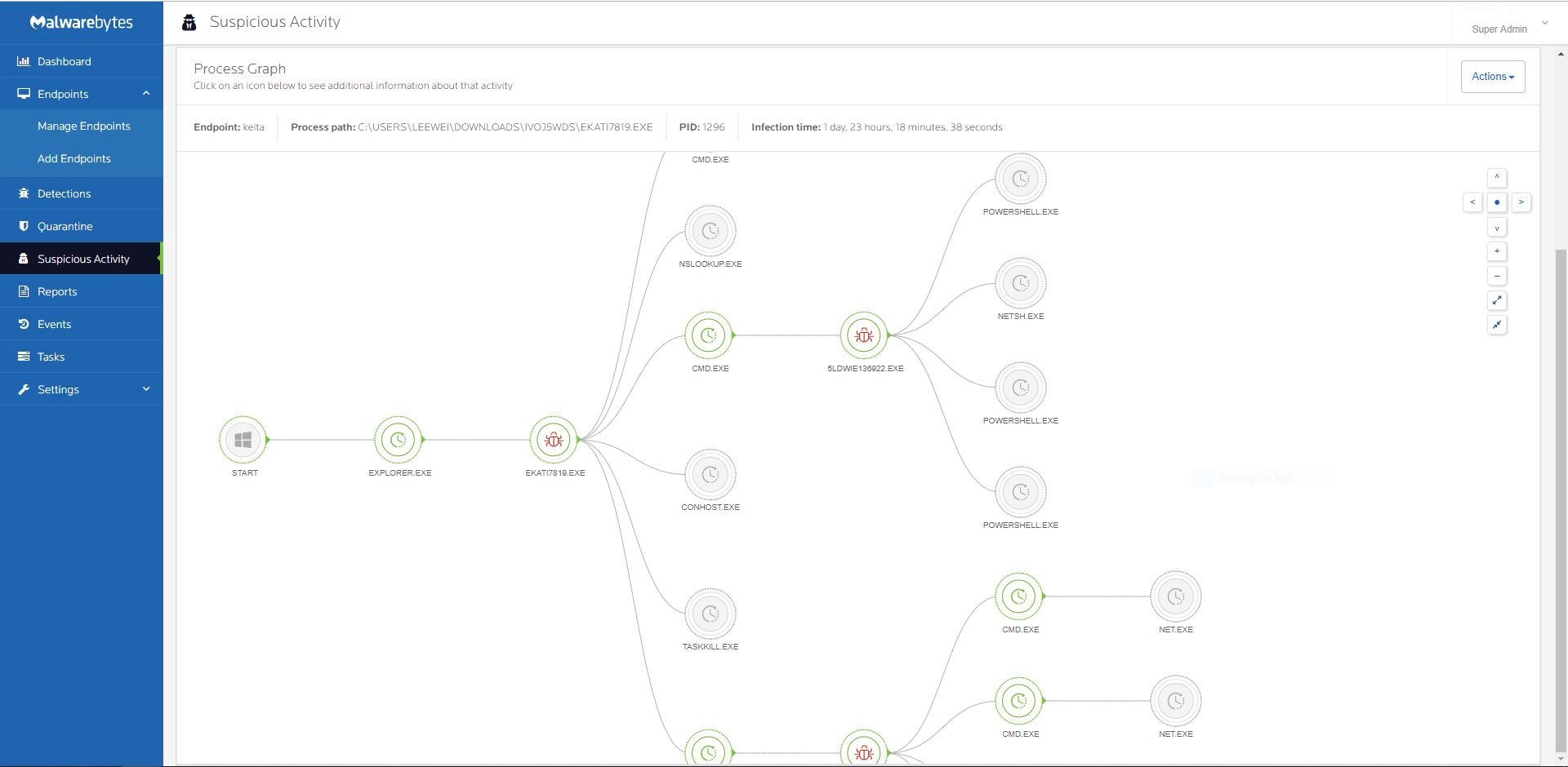 dashboard image