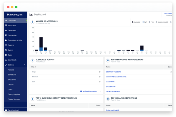 Robust security features at the click of a button