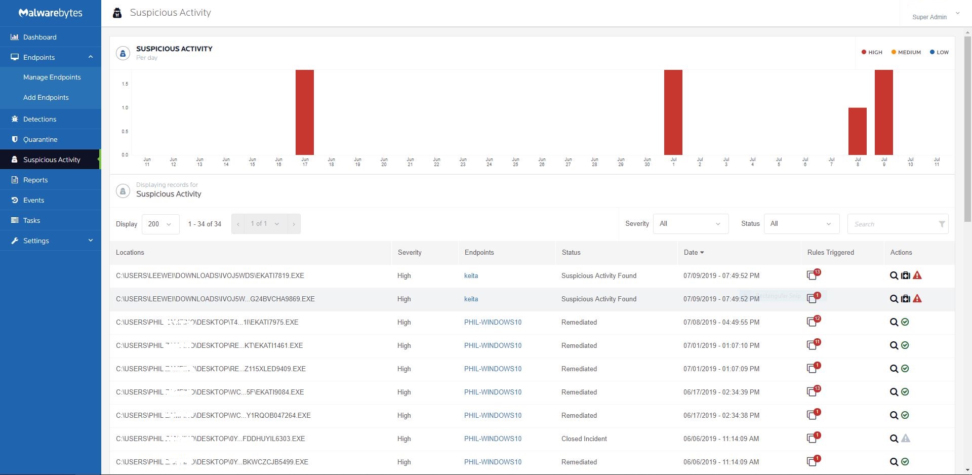 dashboard image