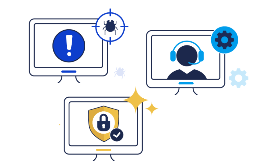 Malwarebytes MDR Journey
