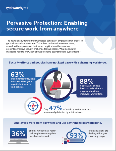 Pervasive Protection Enabling secure work from anywhere infographic
