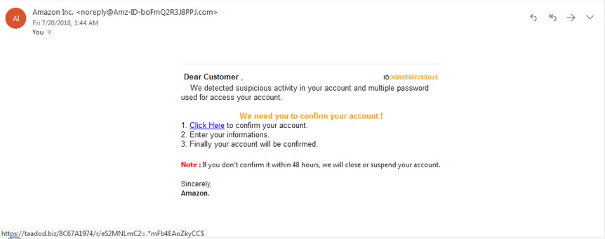 Amazon phishing email