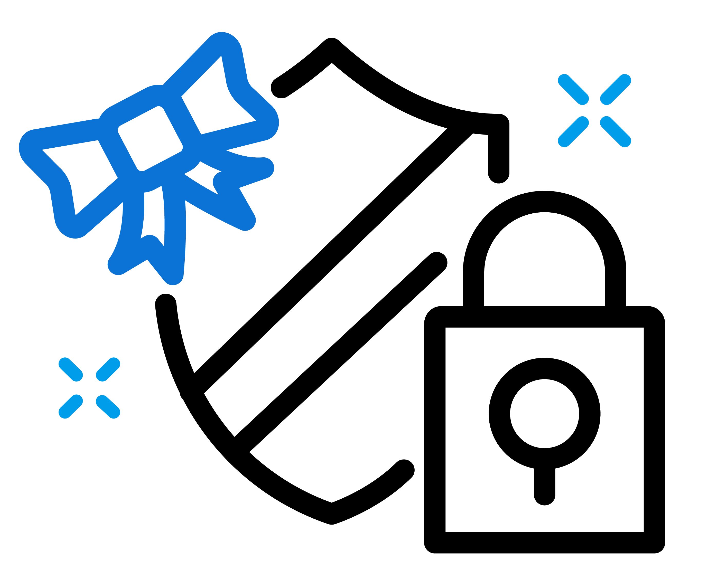 White outlined icon of a shield and a padlock. There is a bow on the shield to indicate a gift