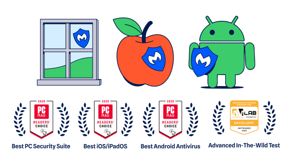 Malwarebytes aces PCMag Readers’ Choice Awards and AVLab Cybersecurity Foundation tests
