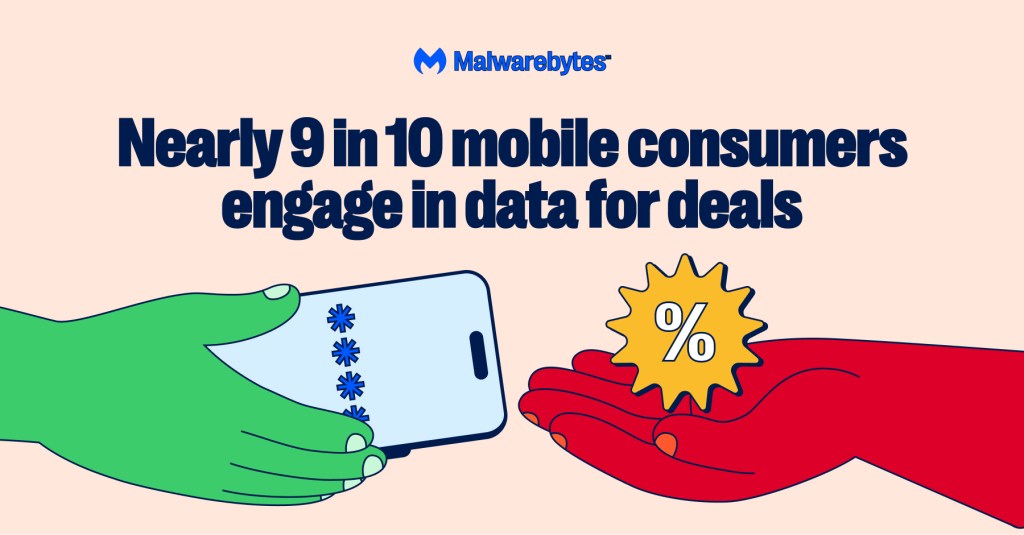 Nearly 9 in 10 mobile consumers engage in data for deals.