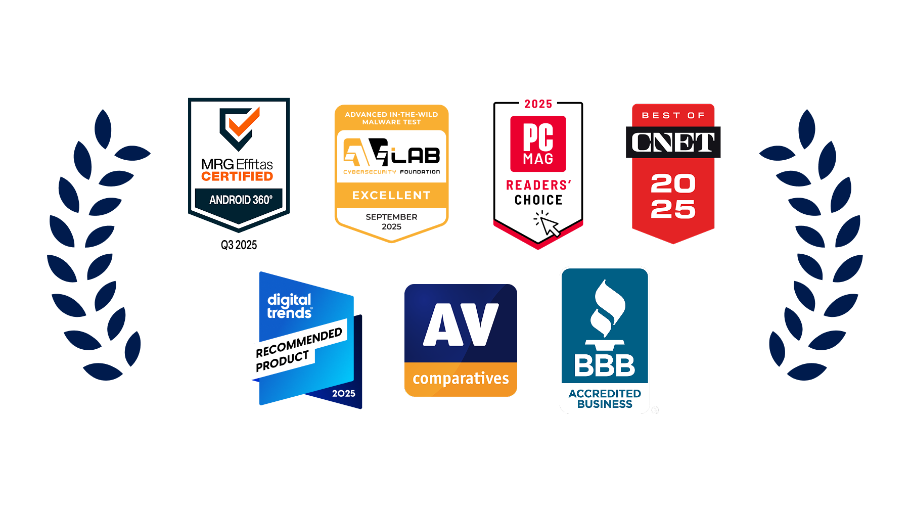 Celebrating reviews and recognitions for Malwarebytes in&nbsp;2025