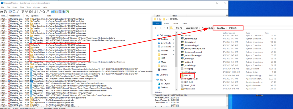 Python files compressed into a random folder in ProgramData.