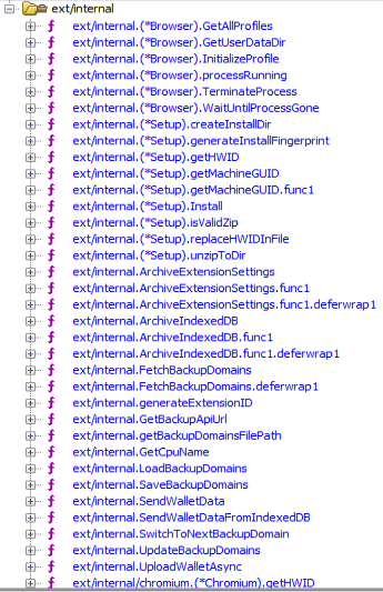 Part of the “exe” package