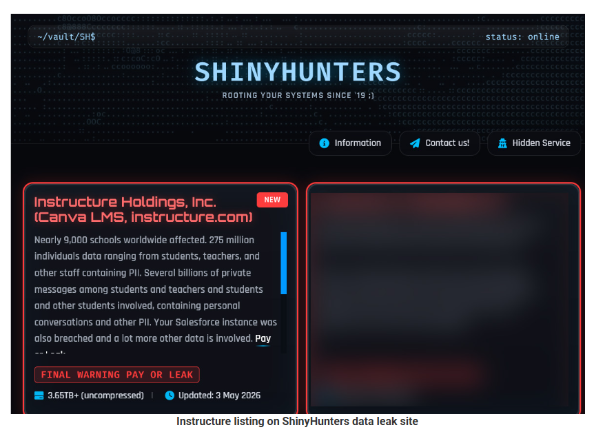 ShinyHunters Claims 280 Million Records Stolen from Instructure's Canvas Platform — image 6