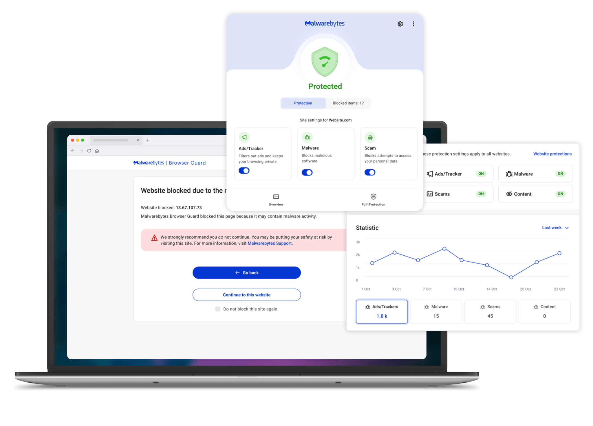 Best ad blockers for secure browsing [2026 comparison]