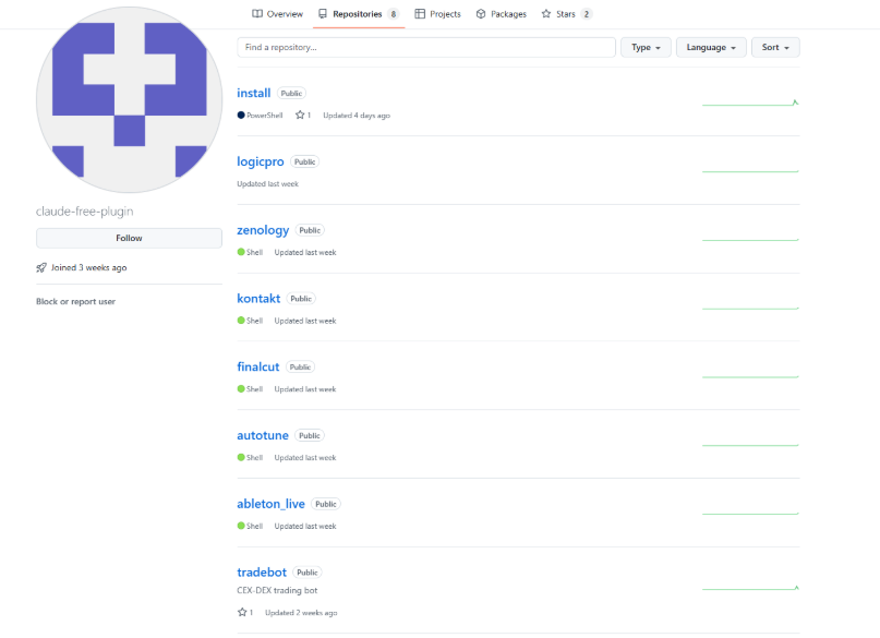 GitHub account with different malicious repositories