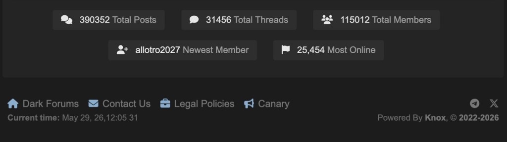 Mais de 115 000 membros no fórum clandestino «Dark Forums», um centro de dados roubados e ferramentas de pirataria informática