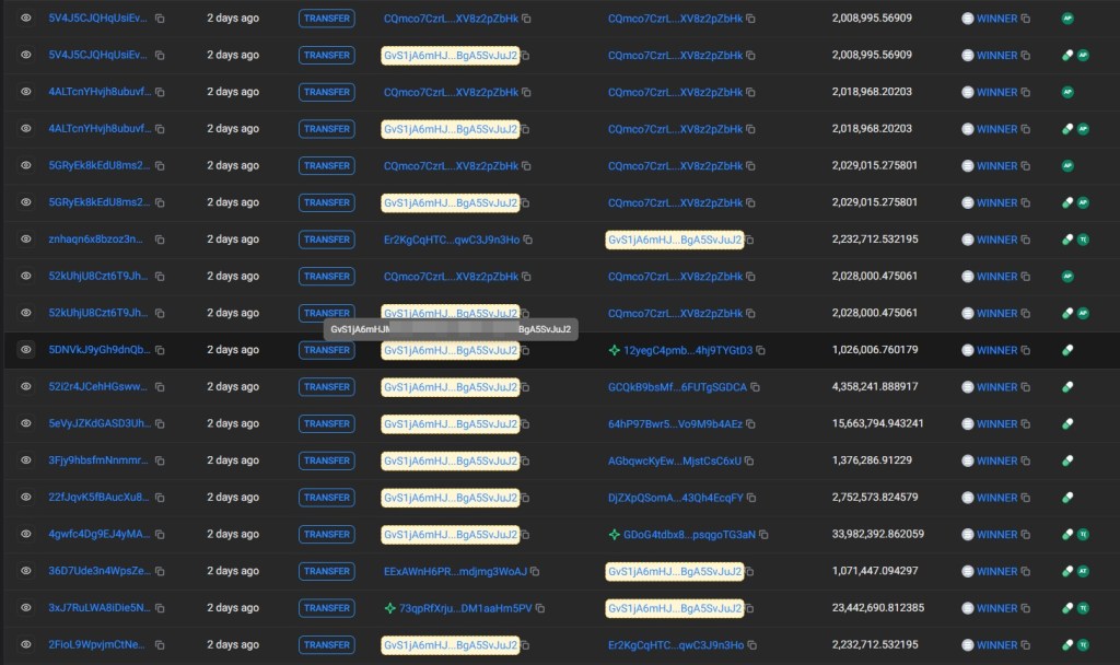 Repeated transfers create the appearance of trading