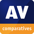 AV-Testのトップ製品